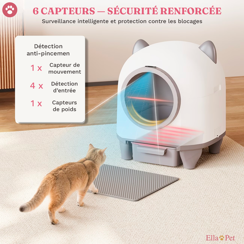 Bac à litière autonettoyant connecté XXL 90 L – DEVOKO