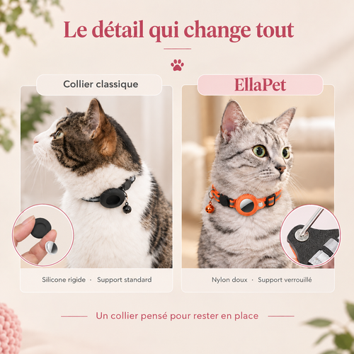 Collier pour Chat en Nylon avec Support AirTag - Sécurisé et Réfléchissant