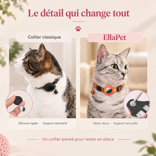 Comparaison entre le collier en nylon EllaPet et un collier en silicone classique