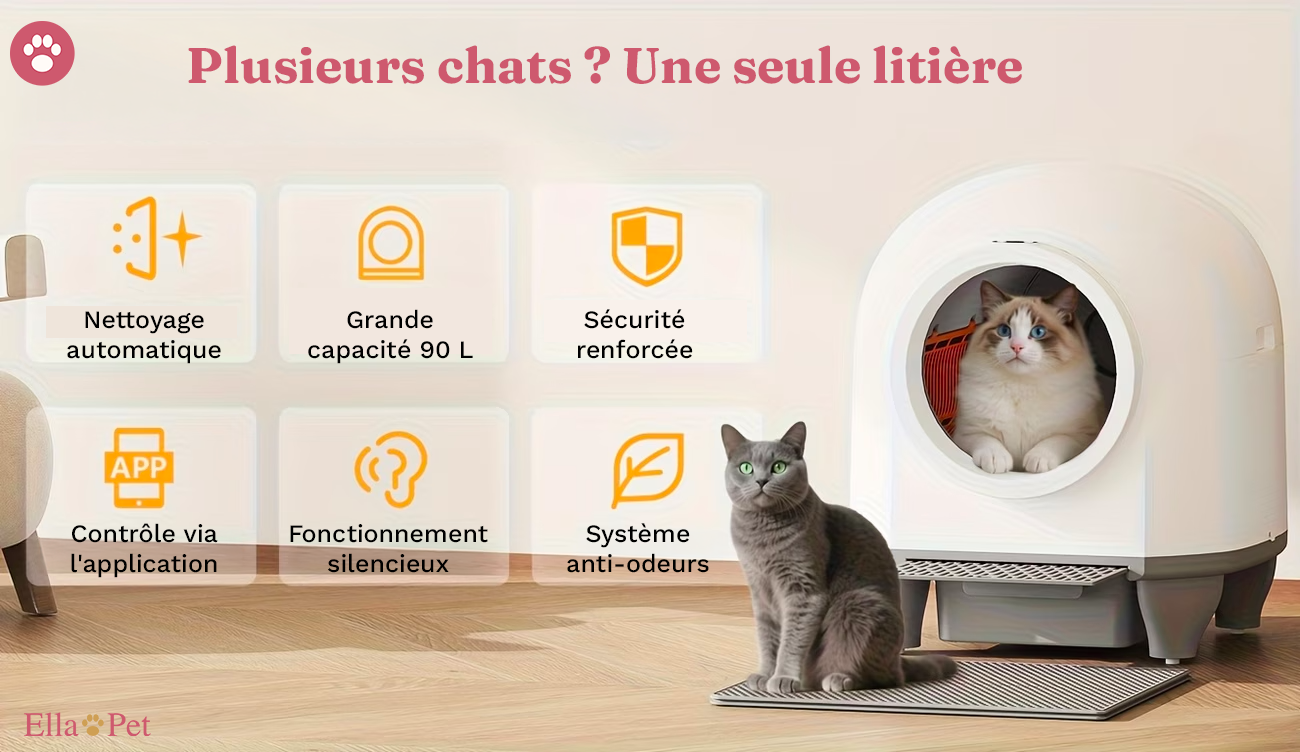 Bac à litière autonettoyant connecté XXL 90 L – DEVOKO
