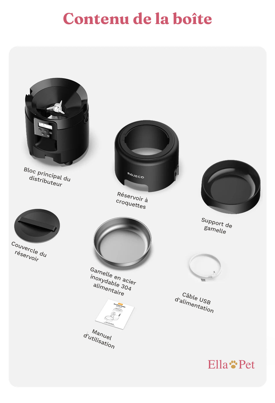 Contenu de la boîte du distributeur automatique de croquettes 2L