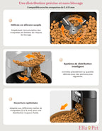 Distribution précise et sans blocage du distributeur automatique 2L