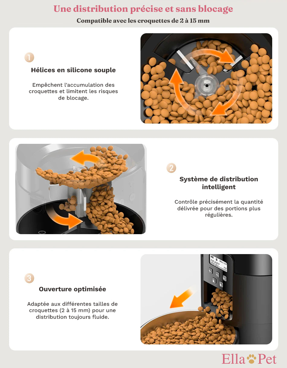 Distribution précise et sans blocage du distributeur automatique 2L