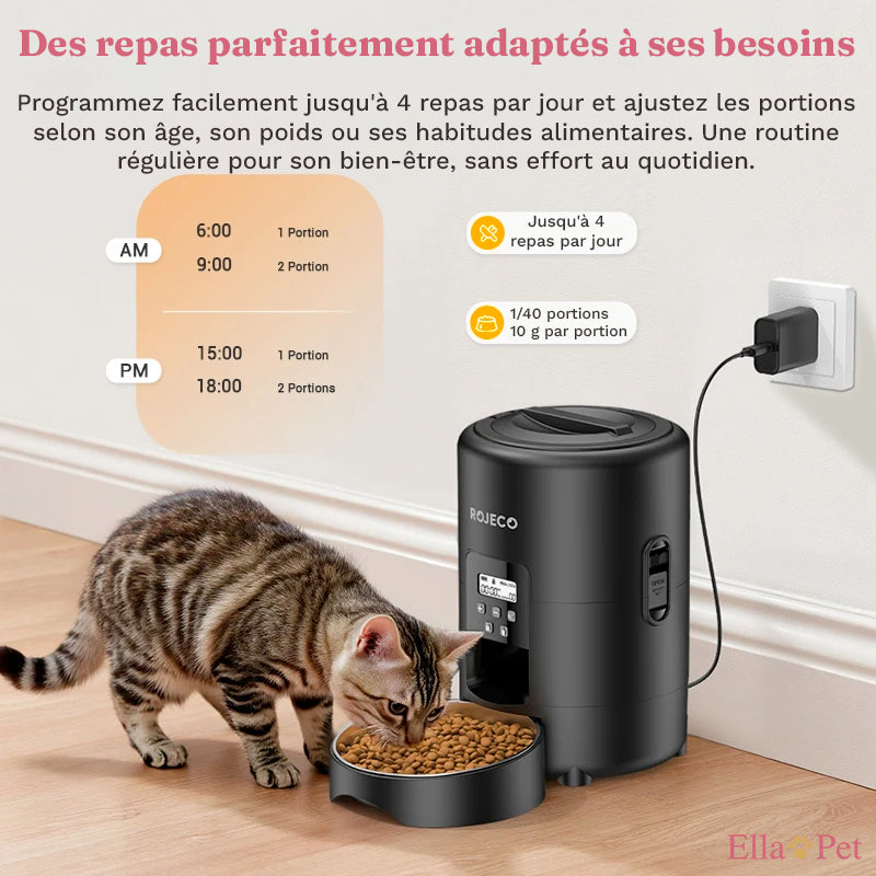 Repas parfaitement adaptés aux besoins du chat avec le distributeur 2L