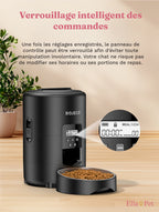 Verrouillage intelligent de l'écran du distributeur automatique 2L