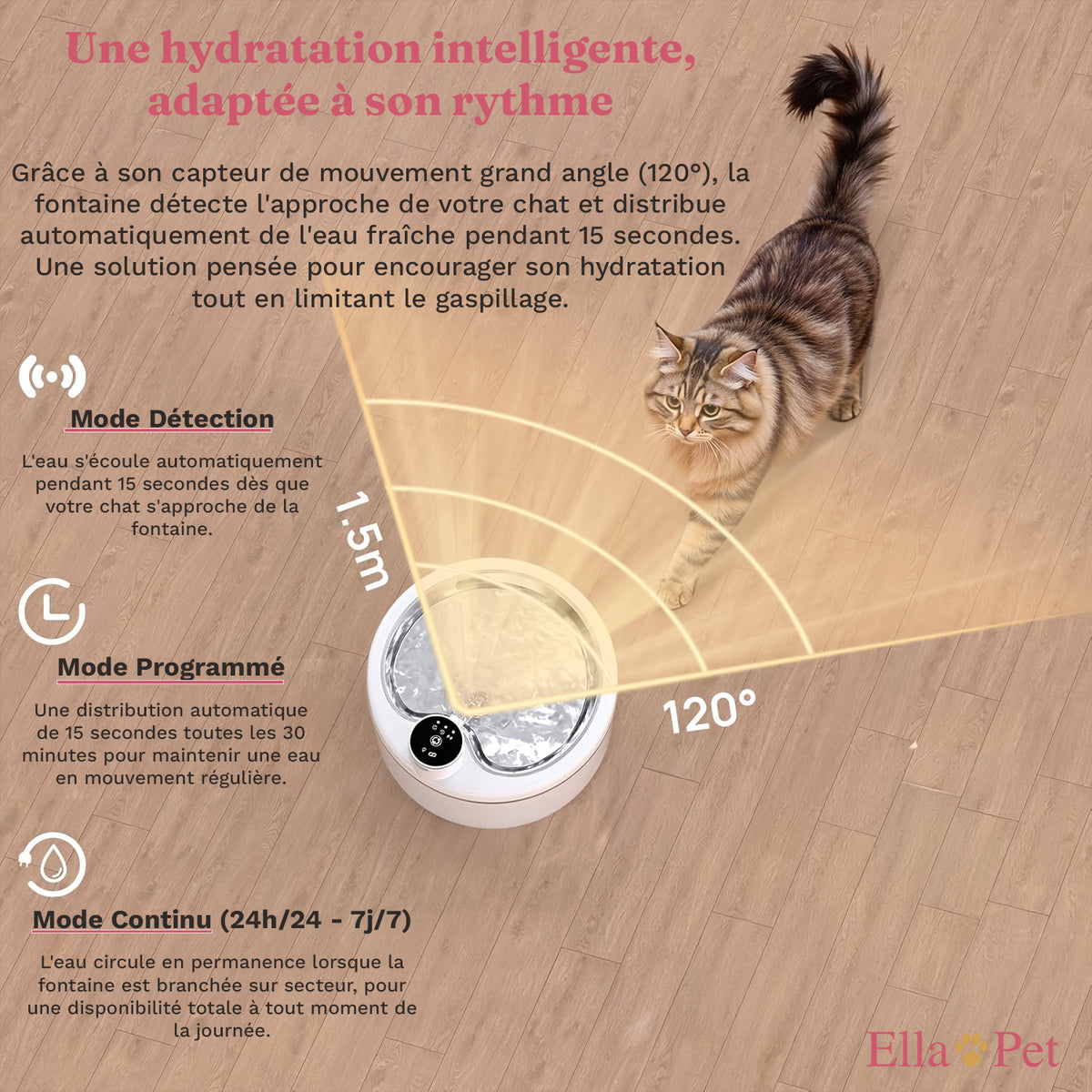 Système d'hydratation intelligente à capteur de mouvement