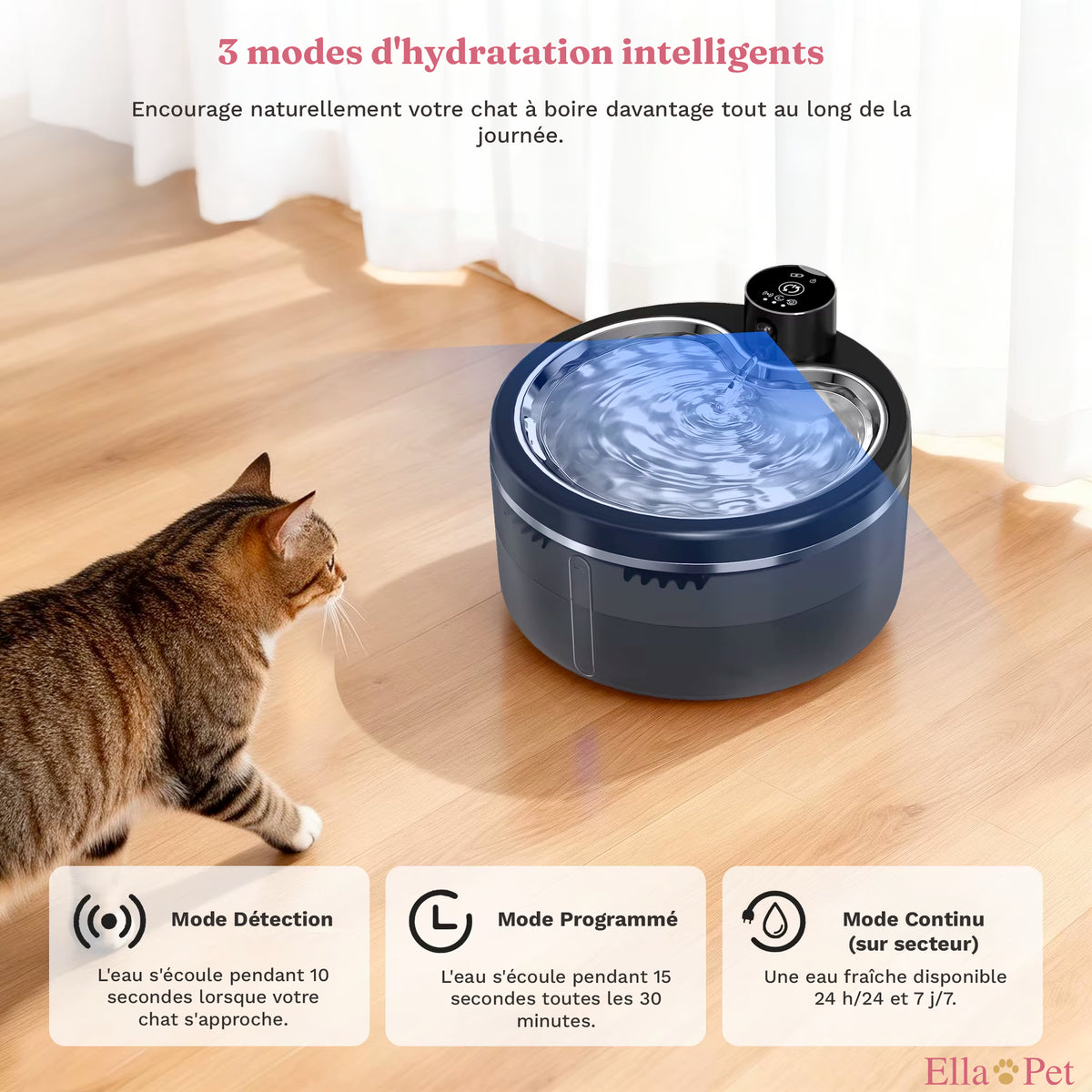 Trois modes de distribution d'eau : détection, temporisé, continu