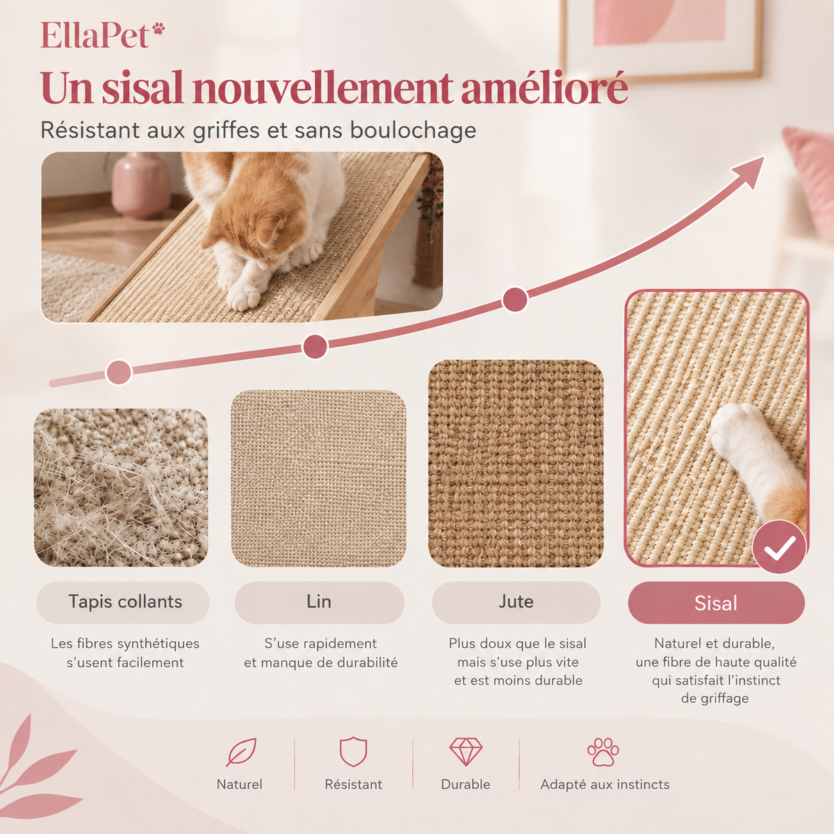Gros plan sur le sisal naturel du griffoir chat EllaPet